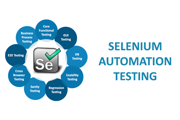 Selenium
