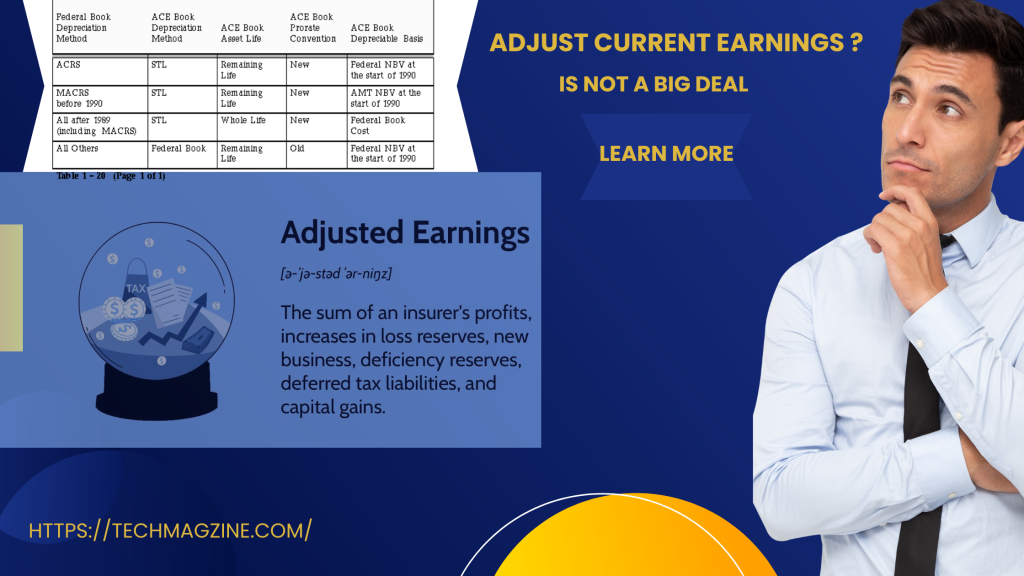 adjusted current earnings