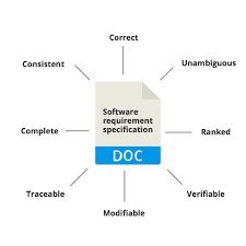 software requirements specifications